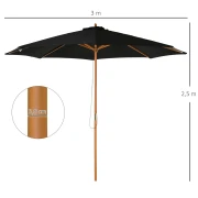 Sonnenschirm schwarz